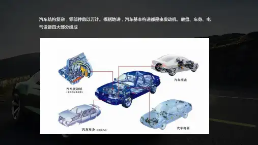 汽车构造汽车入门知识大全授课课件PPT模板