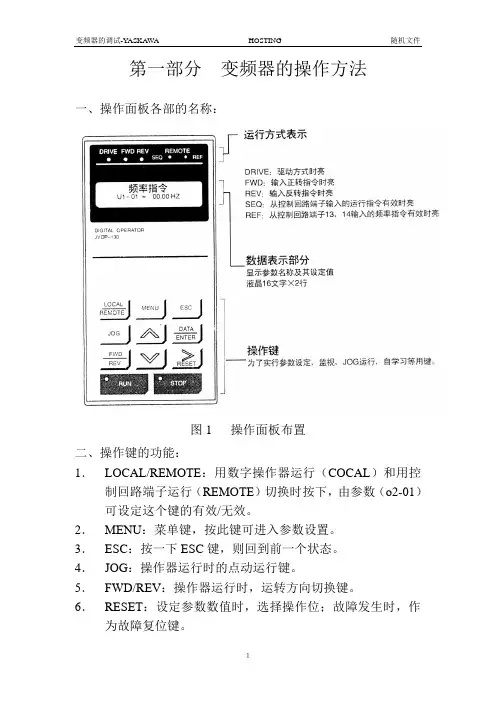 安川变频器的试及参数设置表(齐全)