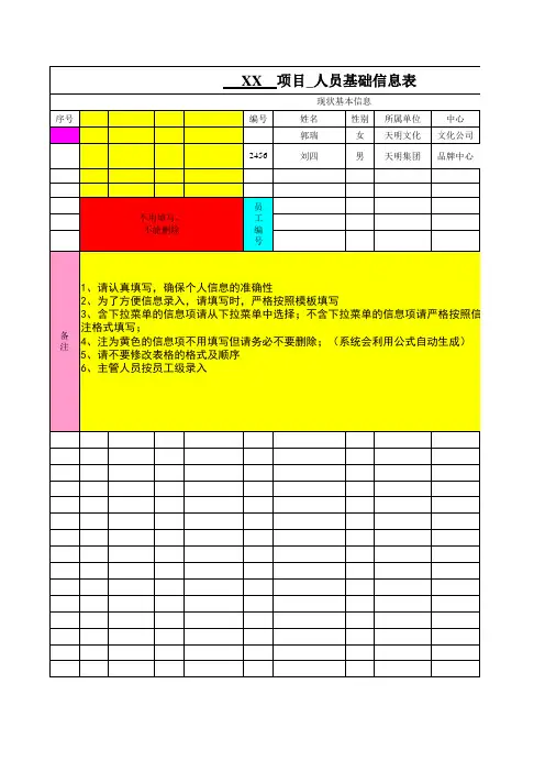 入职员工花名册录入模板