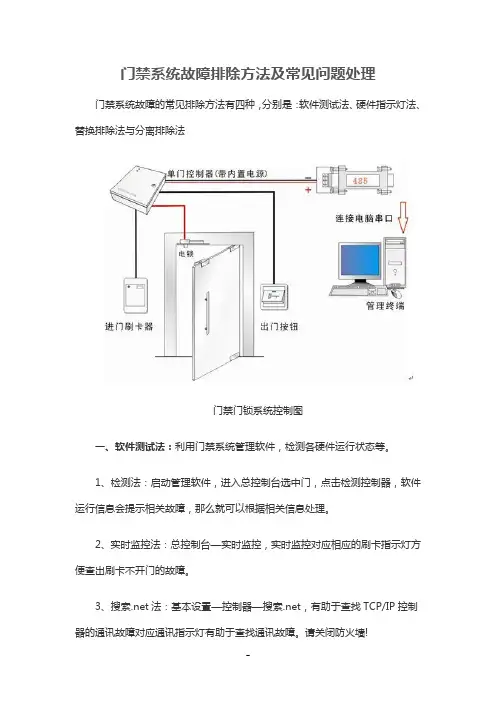 门禁系统故障排除方法及常见问题处理