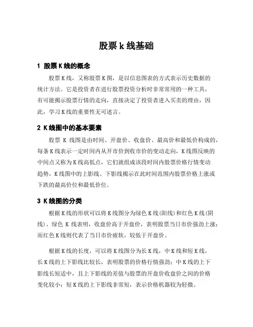 股票k线基础