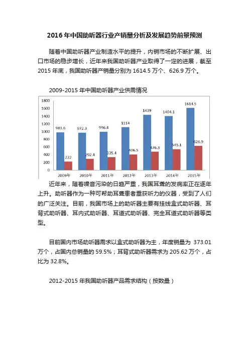 2016年中国助听器行业产销量分析及发展趋势前景预测