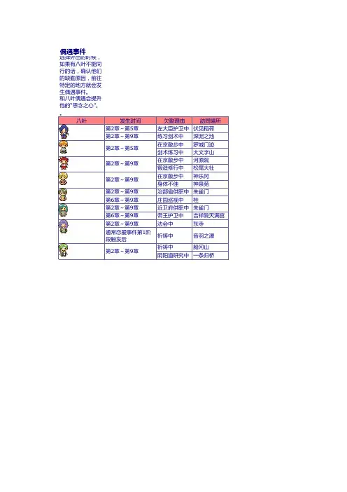 遥1八叶抄中文攻略