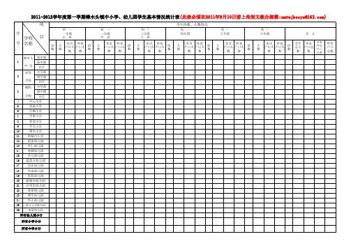 1、中、小学、幼儿园学生基本情况统计表
