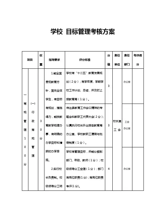 学校 目标管理考核方案
