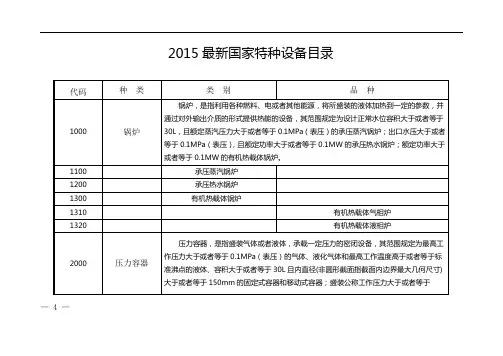 国家特种设备新目录(2015)及注解
