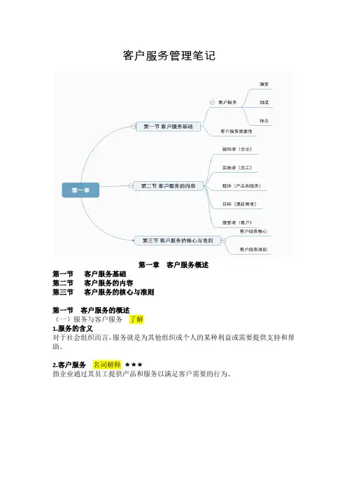 客户服务管理考试笔记