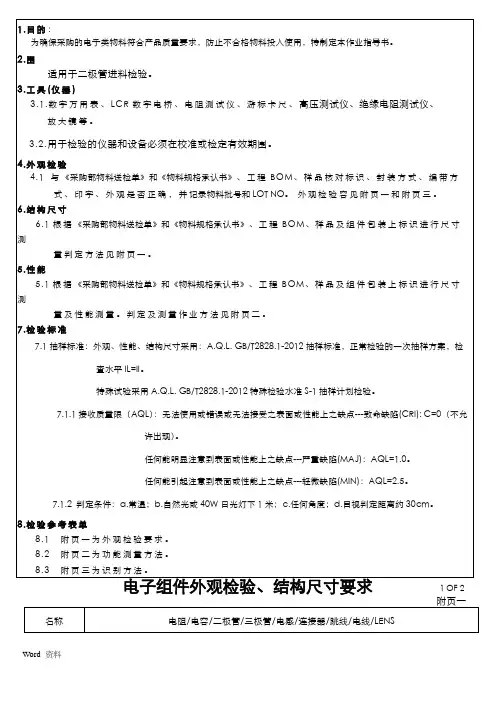 IQC-电子料检验规范