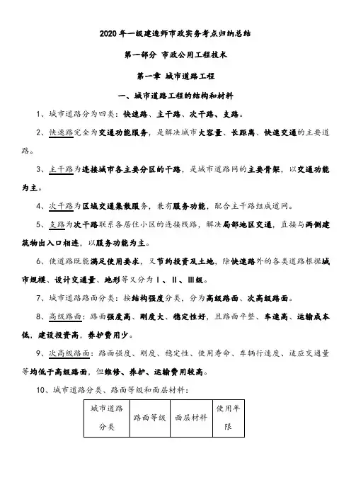 2020年一级建造师市政实务高频考点归纳总结