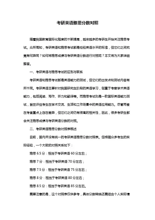 考研英语雅思分数对照