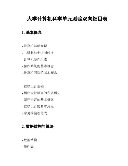 大学计算机科学单元测验双向细目表