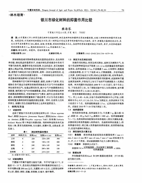 银川市绿化树种的抑菌作用比较