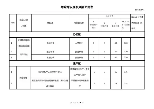 重大 危险源识别和风险评价表