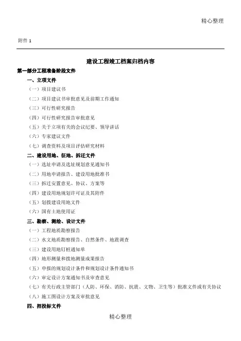 档案馆存档资料内容
