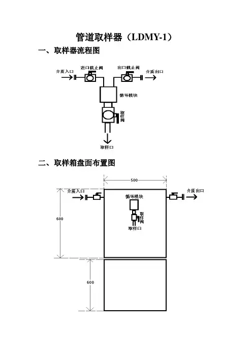 管道取样器资料