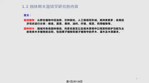 园林树木栽培学PPT课件