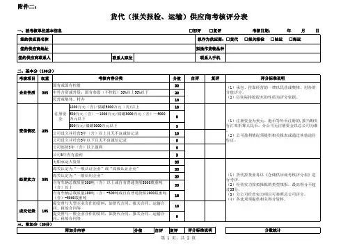 货代(报关报检、运输)供应商考核评分表