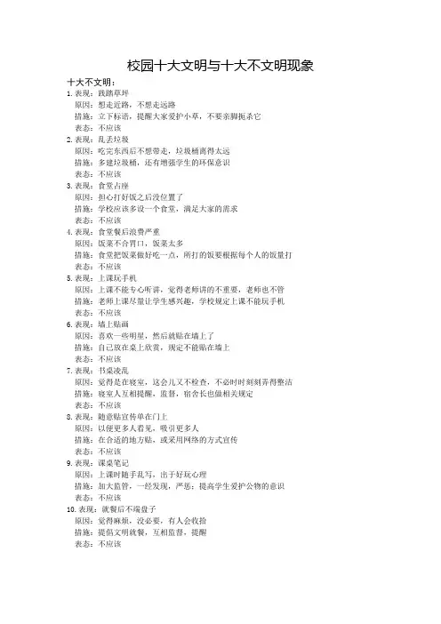 校园十大文明与十大不文明现象