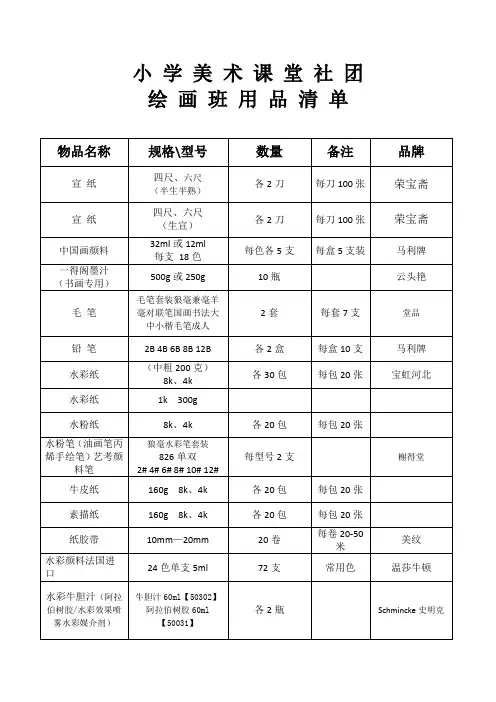 小学美术课堂社团书画用品清单