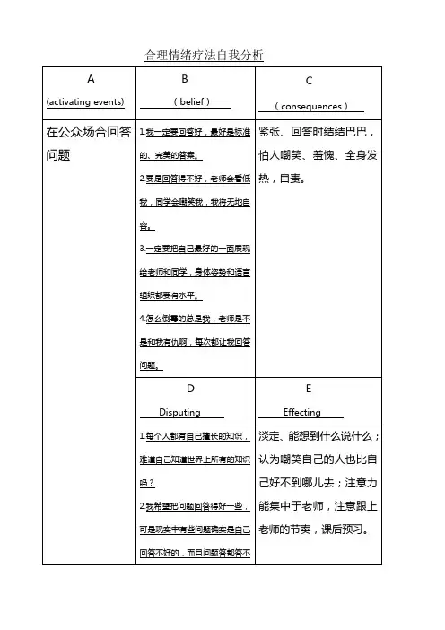 合理情绪疗法自我分析