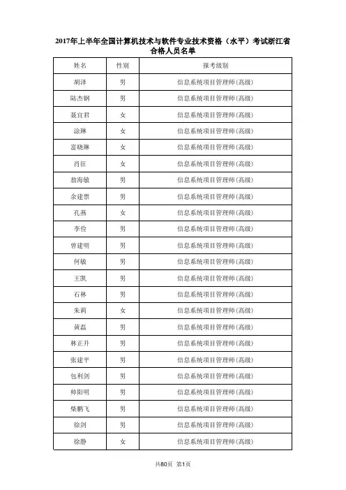 2017年上半年全国计算机技术与软件专业技术资格(水平