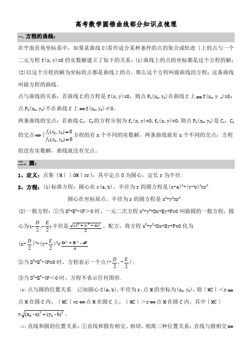 高中数学圆锥曲线圆锥曲线的性质对比知识点梳理