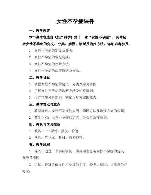 女性不孕症课件