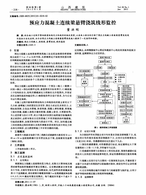 预应力混凝土连续梁悬臂浇筑线形监控