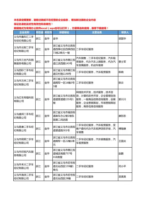 2020新版浙江省金华二手车服务工商企业公司名录名单黄页联系方式大全37家
