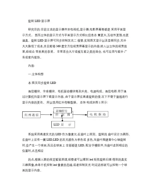 旋转LED显示屏(精)
