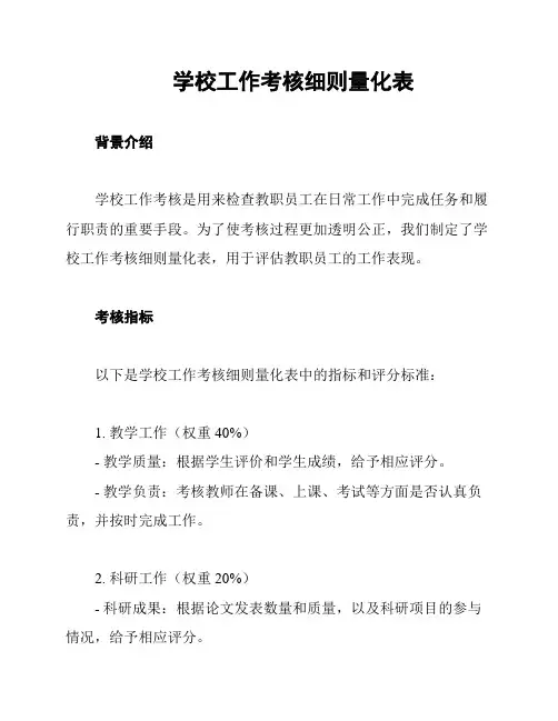 学校工作考核细则量化表