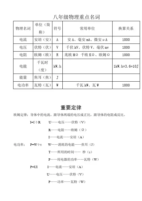 八年级物理重点名词及重要定律