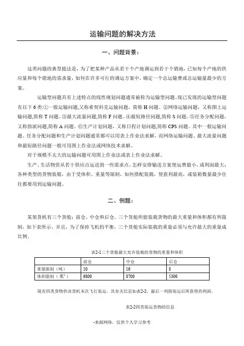 运输问题的解决方法