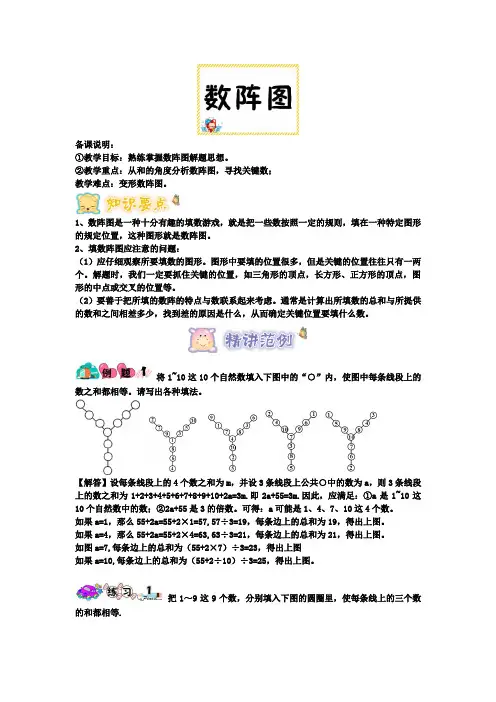 四年级下册数学试题-竞赛思维训练：04数阵图(四年级竞赛)教师版