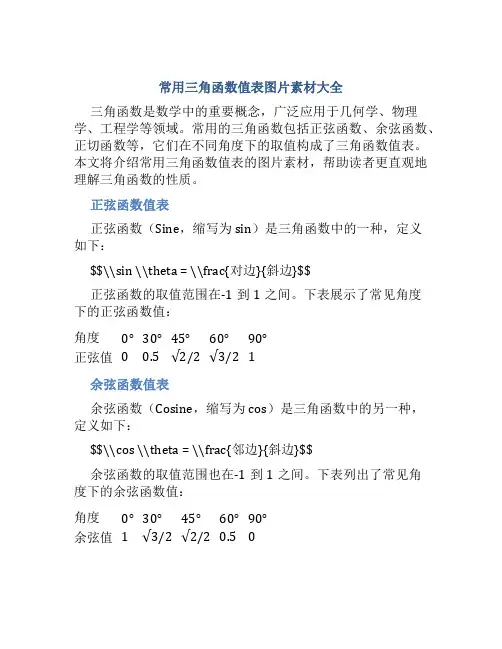 常用三角函数值表图片素材大全