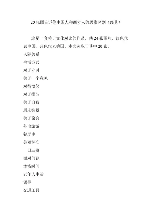 20张图告诉你中国人和西方人的思维区别(经典)