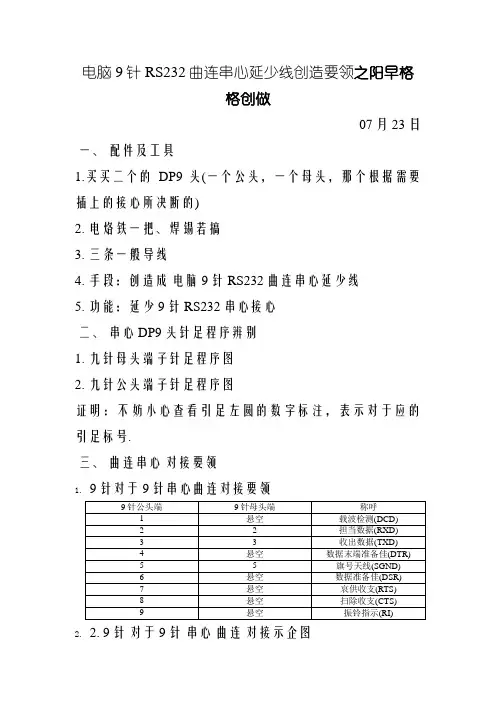 RS232串口线制作方法图解0723