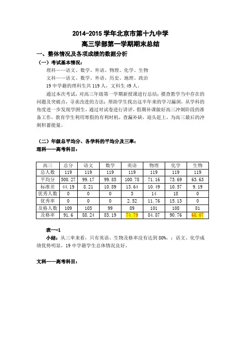 2014～2015学年度高三第一学期期末总结