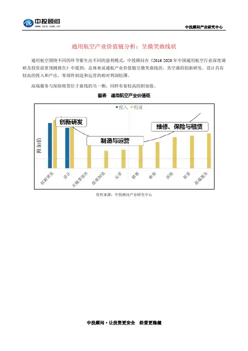 通用航空产业价值链分析：呈微笑曲线状