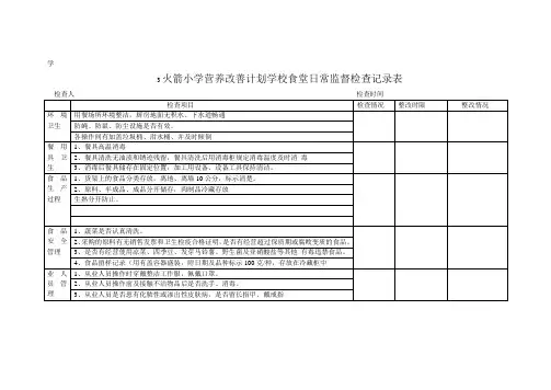 营养计划监督表Microsoft Word 文档 (9)
