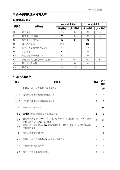 飞机维修资质证书培训大纲