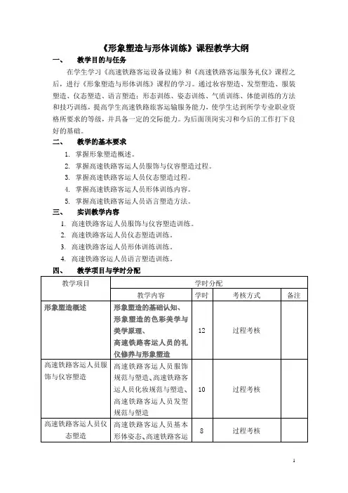 《形象塑造与形体训练》课程教学大纲[2页]