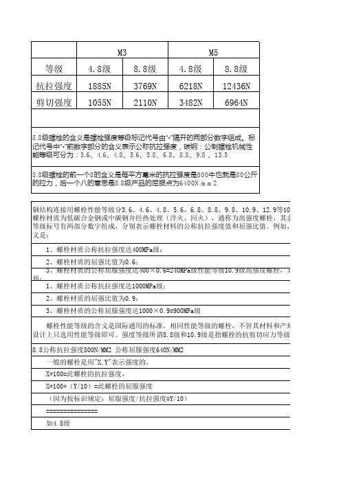 螺栓强度校核计算