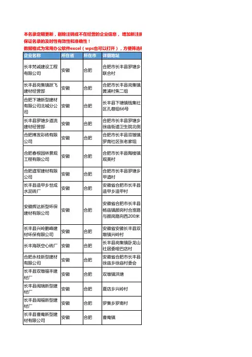 2020新版安徽省合肥砖瓦和砌块工商企业公司名录名单黄页联系方式大全93家