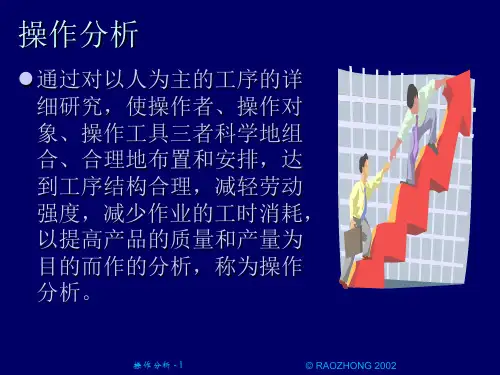 人机操作分析