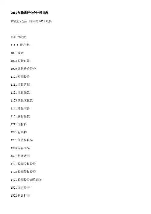 2011年物流行业会计科目表12