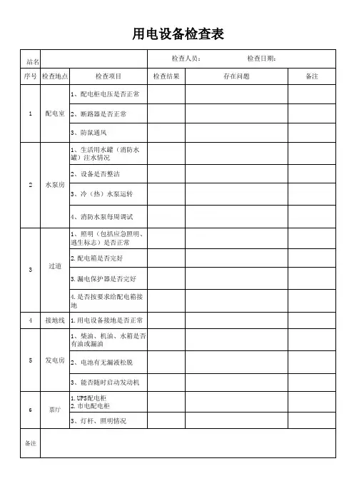 电工日常巡视检查记录表