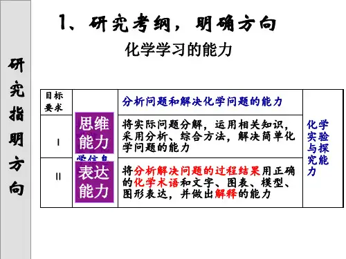 2019高考化学一轮复习指导(119张PPT)