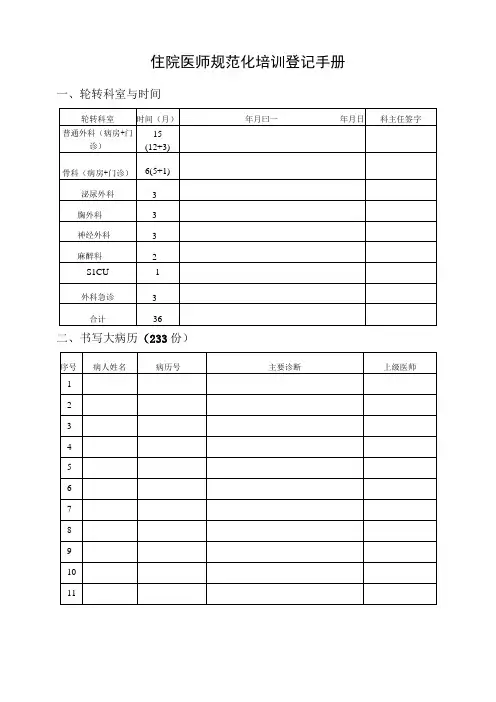 住院医师规范化培训登记手册