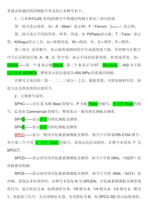 关于冷板SPCC材质标准